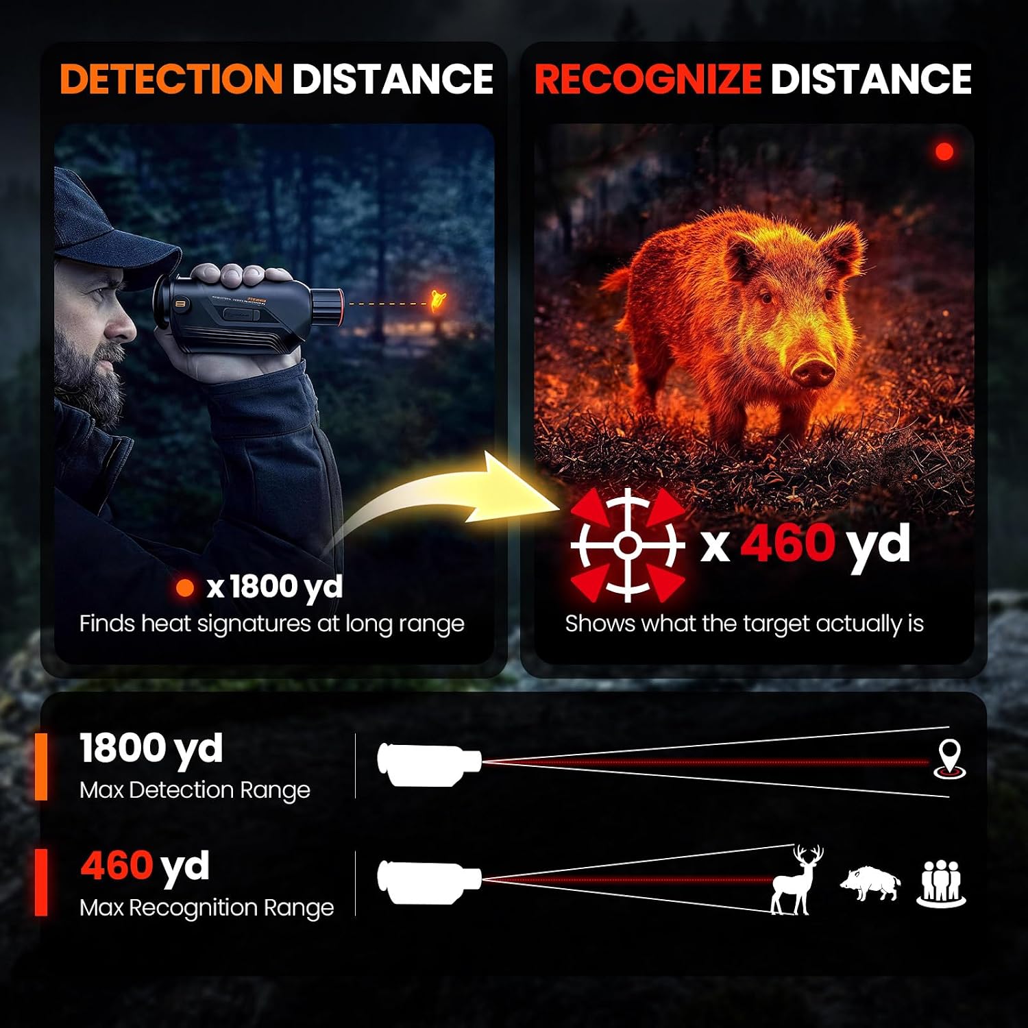 GOYOJO G325 G315 Thermal Imagi - Hunting Thermal Imaging Scope ulasan dan harga